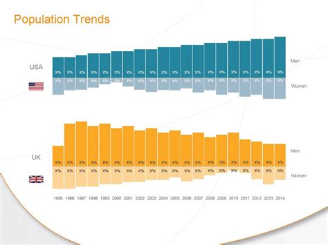 Sample PPT Charts :: Behance