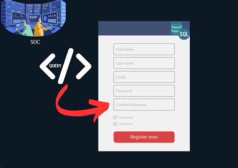 Image result for SQL Injection Step by Step