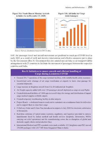 Page 666 - ES 2020-21_Volume-1-2 [28-01-21]