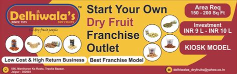 Franchise Apply - Business and Franchise Opportunities India