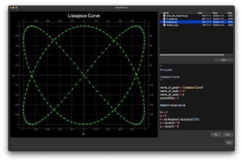 Image result for PyQt Pygraph