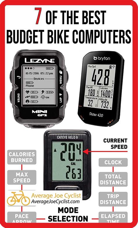 Bicycle Computer Review 的图像结果