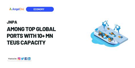 JNPA Among Top Global Ports with 10+ Million TEUs Capacity
