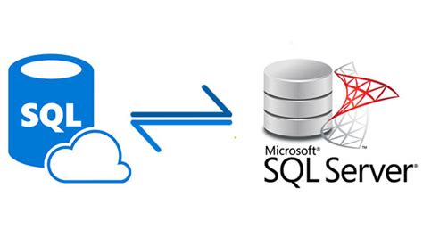 Image result for Azure SQL Database Restore