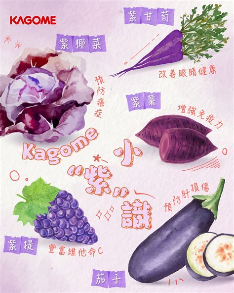 【Kagome 小「紫」識】 - KAGOME