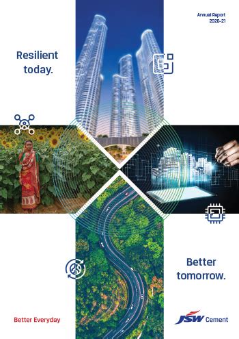 Investors - Annual Reports | JSW Cement