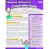 Buy Kagan Cooperative Learning Smart Card: Classroom Management ...