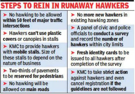 Dala swamp turns life in upscale homes ugly | Kolkata News - Times of India