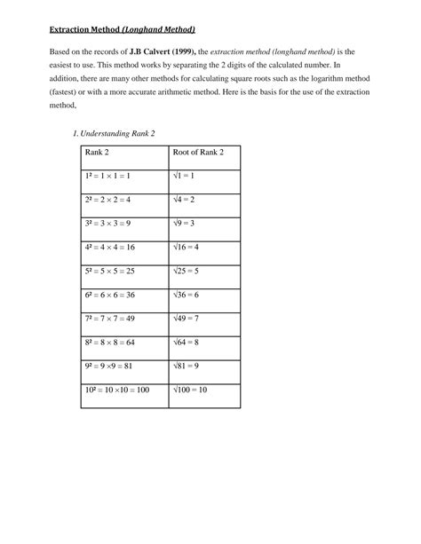 How to Do Square Root Step by Step 的图像结果