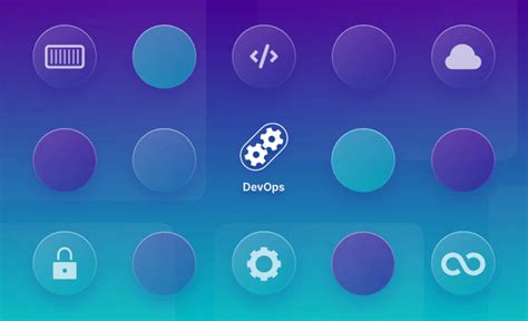 Image result for What Is Stack Rank in DevOps