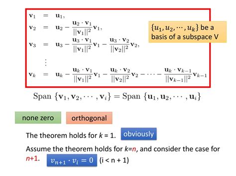 Orthogonal Basis 的图像结果