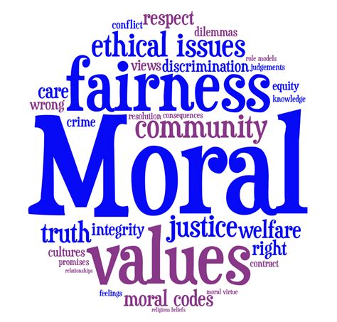 Moral Value 的图像结果