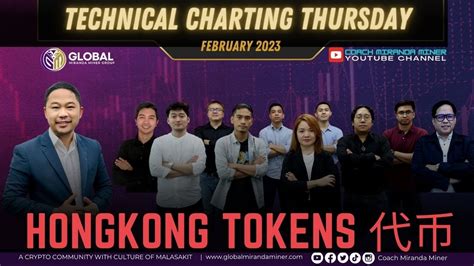 Image result for Cryto Charting Tutorial Tagalog