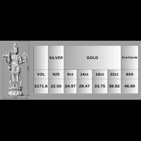 Lord Shiva 3D Model - Divine 3D Printing Masterpiece