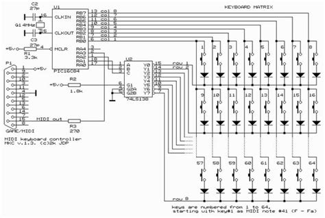 Image result for Electric Keyboard Tutorial