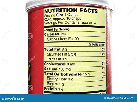Pringles Nutrition Facts Label