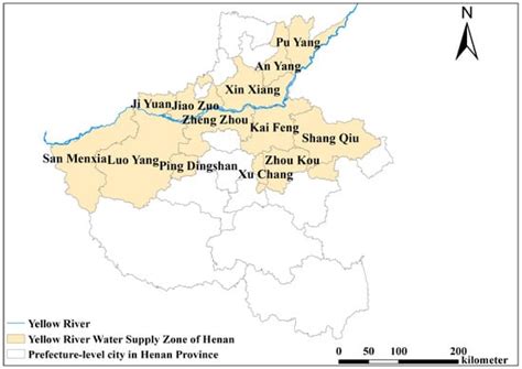 Study on the Optimization of Multi-Objective Water Resources Allocation ...