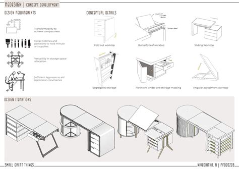 Atelier Taboret | CEPT - Portfolio