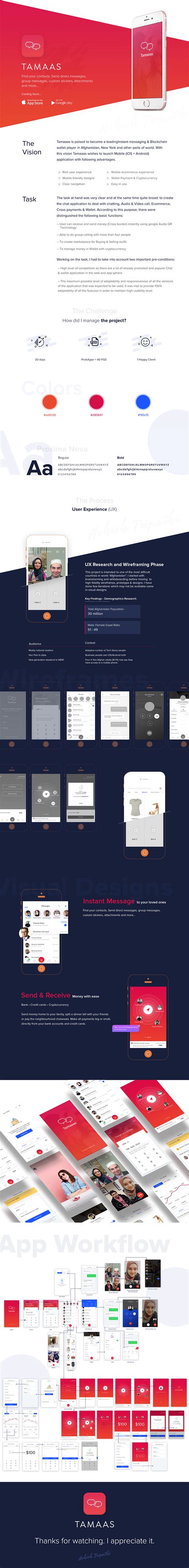 Image result for Modules for Chat Application
