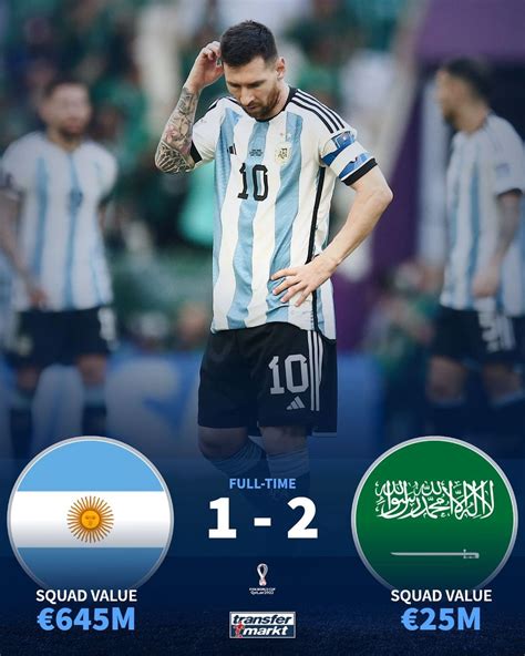 阿根廷与澳大利亚友谊赛的惊喜和意外：梅西进球且踢满全场，球迷闯入致混乱，比赛用球被踢爆_腾讯新闻