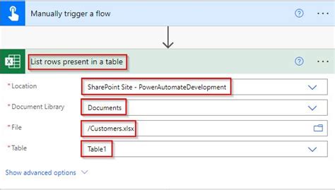 Image result for Power Automate SQL Query Count