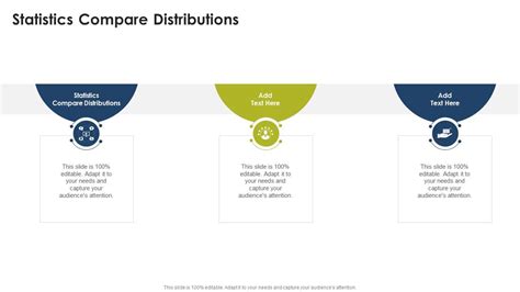 Image result for Comparing Distributions Statistics