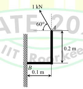Bee sting leaves an acid which causes pain and irritation. The acid ...