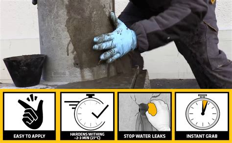 Sika Monotop 108 Water Plug | Fast Setting Waterproofing Mortar for ...