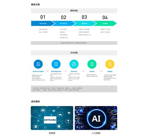 招聘外包可以帮助企业解决哪些问题 行业知识_行业知识劳务派遣_行业知识劳务外包服务