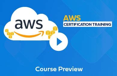AWS Online Training | AWS Online Course | FITA Academy