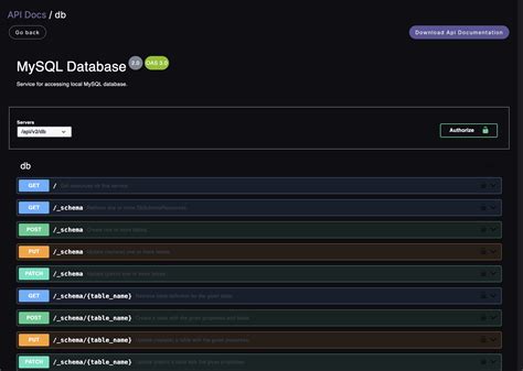 How to Make API From MySQL 的图像结果