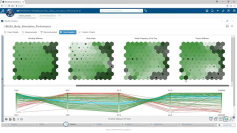 Image result for Simulia Execution Engine