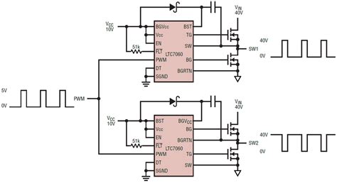 LTC7060 100V Half Bridge Drivers - ADI | Mouser