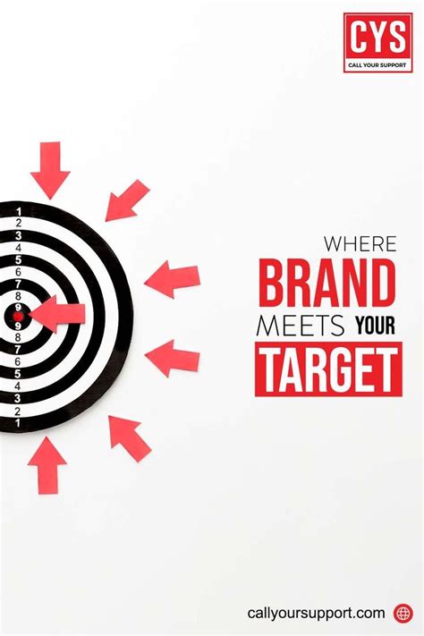 Target Market Examples 的图像结果