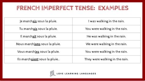 What Is An Irregular Verb In The Imperfect Tense - Design Talk