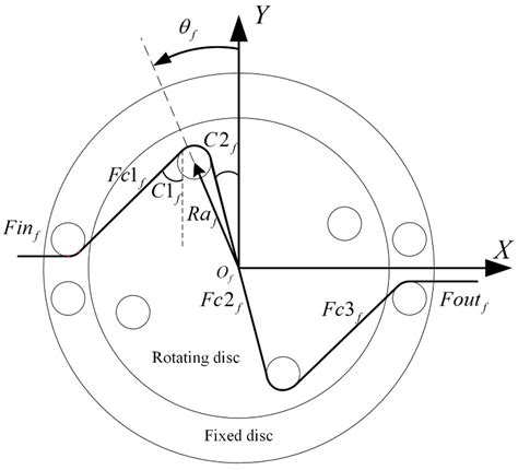 Design and Evaluation of a Novel Variable Stiffness Hip Joint Exoskeleton