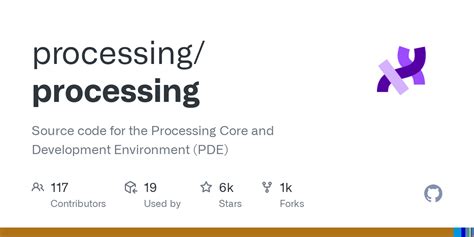 Processing Java 的图像结果