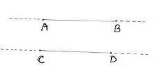 This property is stated as a postulate as follows: