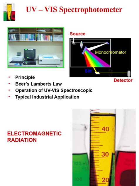 Image result for UV-Vis Spectroscopy Applications