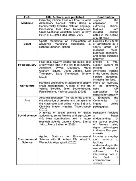 Image result for Task Design Layout for Paper
