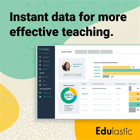 Edulastic ️ Pear Assessment on LinkedIn: Edulastic