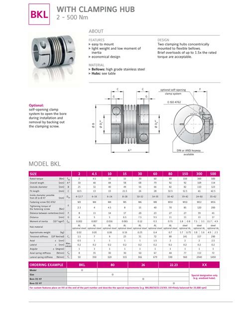 Couplings And Torque Limiter Products - Line Shafts Couplings Product ...