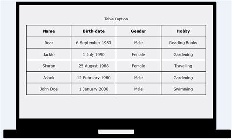 Sortable Table Template 的图像结果