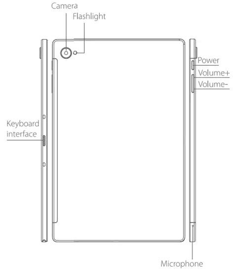 Image result for Android Tablet Apps