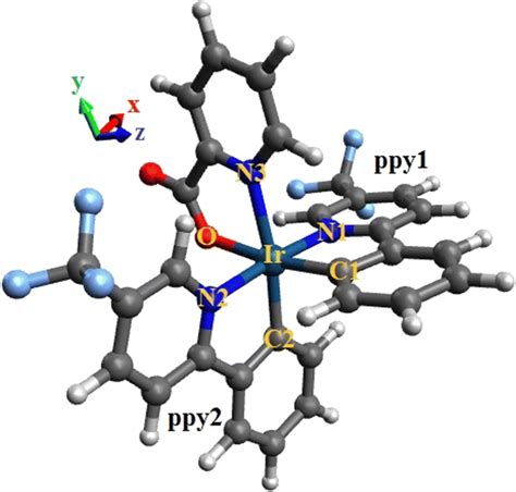 Image result for Higher Complex Structure