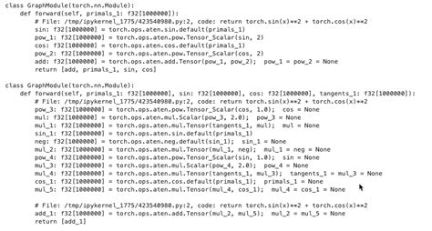 Image result for How to Install Torch Compile Module