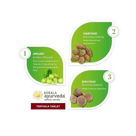 Buy KERALA AYURVEDA TRIPHALA TABLET 10'S Online & Get Upto 60% OFF at ...