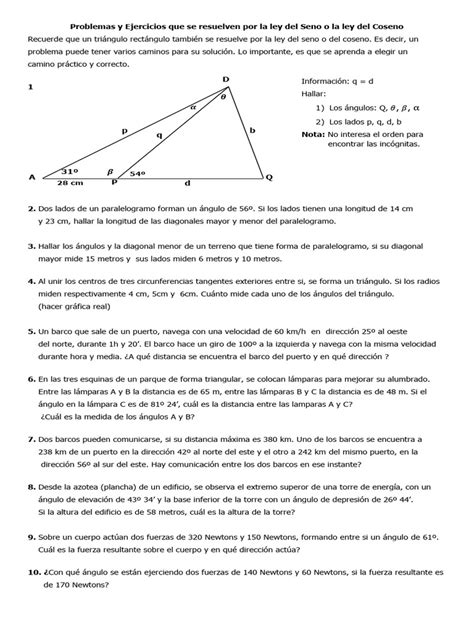 Image result for Statistics Machine Learning Optimization Examples