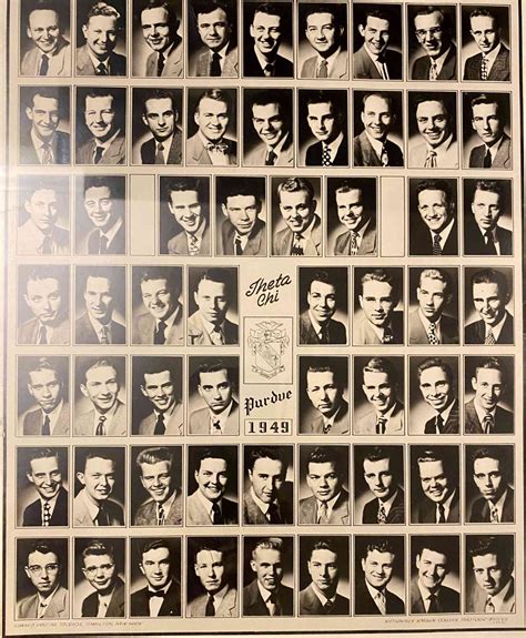 Yearly Composite Pages - Purdue Theta Chi