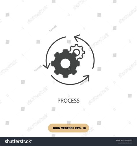 Image result for Process Symbol Python